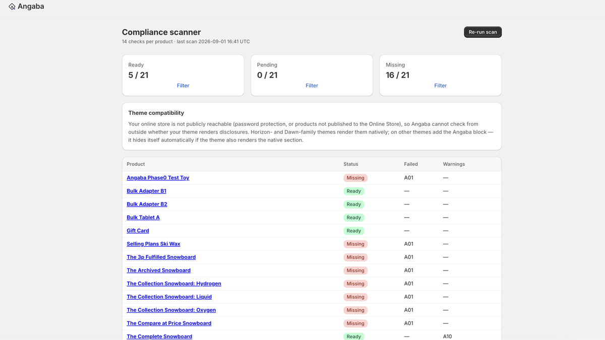 Angaba's compliance scanner dashboard: Ready, Pending and Missing disclosure counts per product, with a theme-compatibility check below.